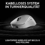 Logitech G Pro X Superlight 2 Lightspeed DEX (White)