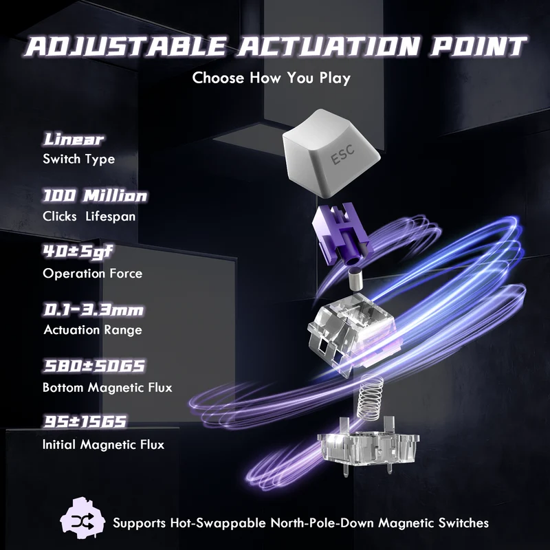 ATTACK SHARK R85 HE WIRED MAGNETIC PURPLE MANDREL SWITCH (MOONLIGHT NIGHT) ATTACK SHARK R85 HE WIRED MAGNETIC PURPLE MANDREL SWITCH (MOONLIGHT NIGHT)