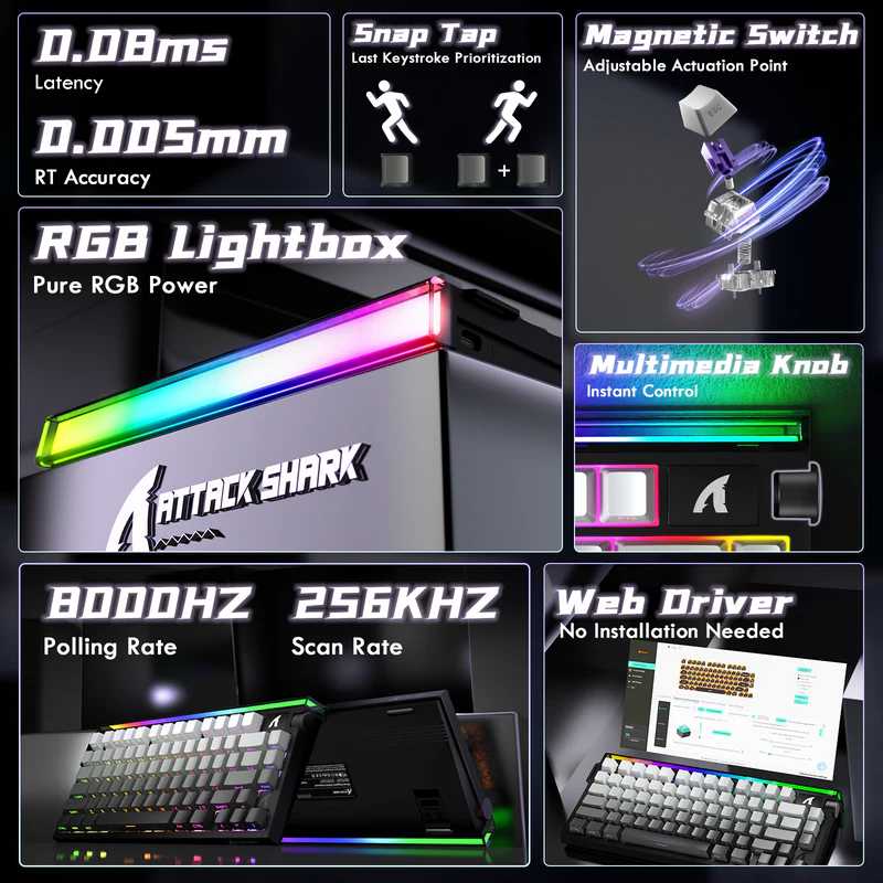 ATTACK SHARK R85 HE WIRED MAGNETIC PURPLE MANDREL SWITCH (MOONLIGHT NIGHT) ATTACK SHARK R85 HE WIRED MAGNETIC PURPLE MANDREL SWITCH (MOONLIGHT NIGHT)